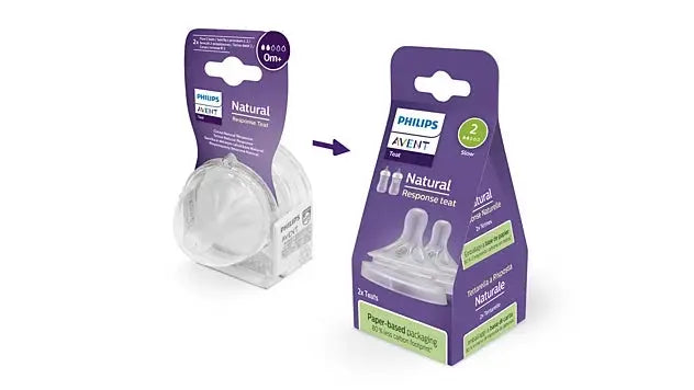 Philips Avent Lot de 2 tétines Natural Response débit 2 – 0 mois et + Lariboisière Shop
